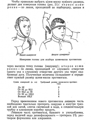 Противогаз ГП5 (без сумки)